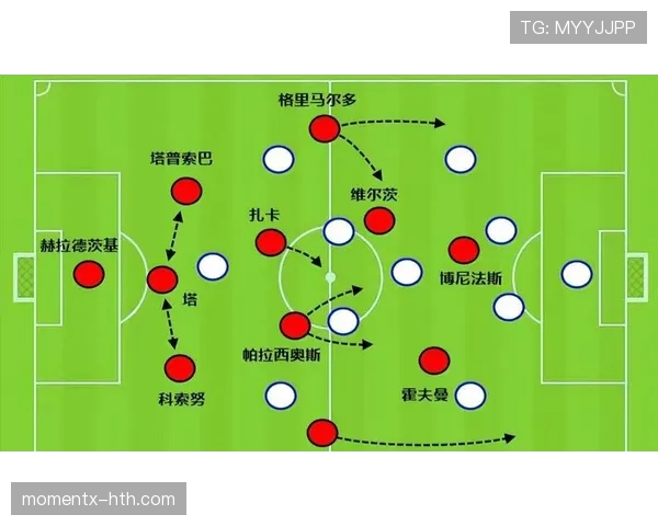 德甲阵容深度解析:探寻球队制胜的核心力量 德甲阵容深度解析:探寻球队制胜的核心力量