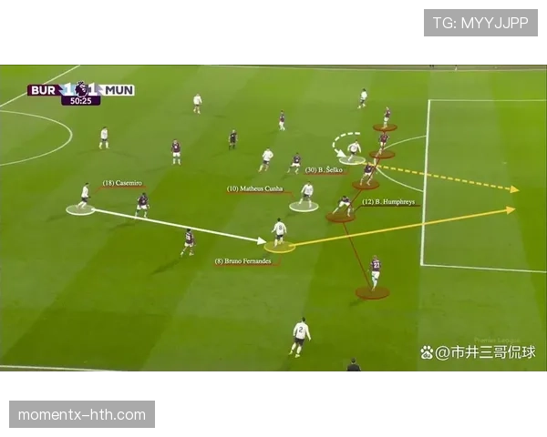 曼联体系核心:B费的战术地位 曼联体系核心:B费的战术地位
