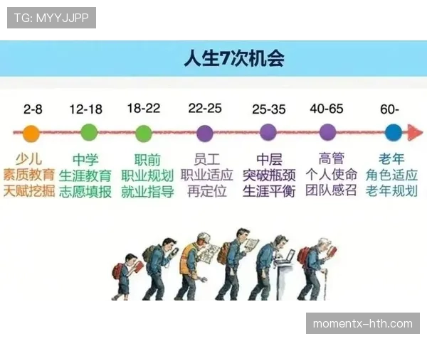 恩德里克职业生涯轨迹解析 恩德里克职业生涯轨迹解析